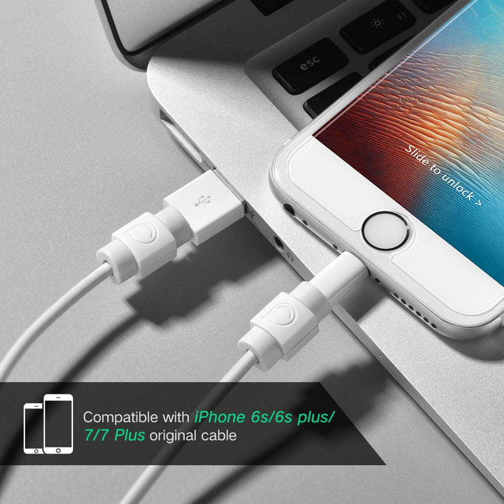 Ugreen Cable Protector Ugreen Cable Protector