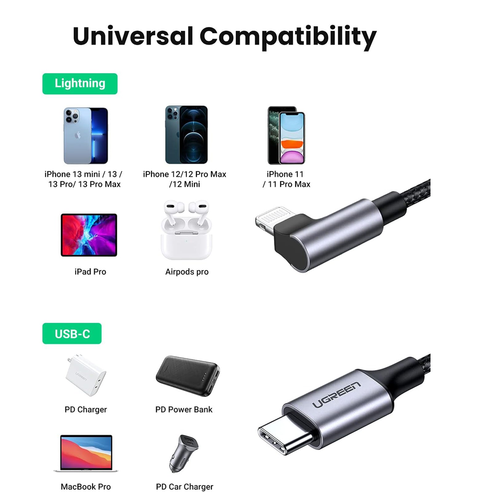 UGREEN USB-C to Angled Lightning Cable Aluminum Shell Braided 2M UGREEN USB-C to Angled Lightning Cable Aluminum Shell Braided 2M