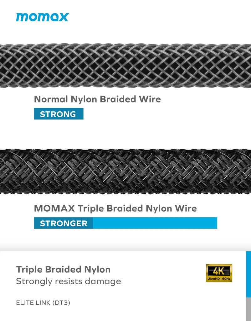 MOMAX ELITE LINK 4K USB-C TO HDMI 2M CABLE MOMAX ELITE LINK 4K USB-C TO HDMI 2M CABLE
