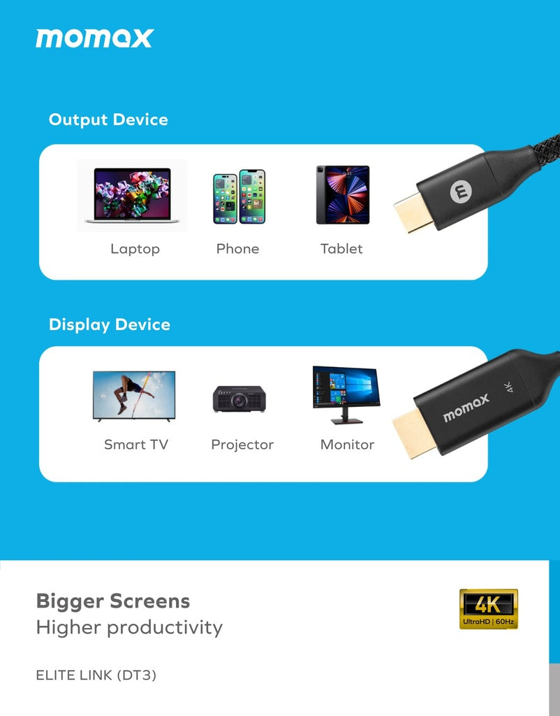 MOMAX ELITE LINK 4K USB-C TO HDMI 2M CABLE MOMAX ELITE LINK 4K USB-C TO HDMI 2M CABLE