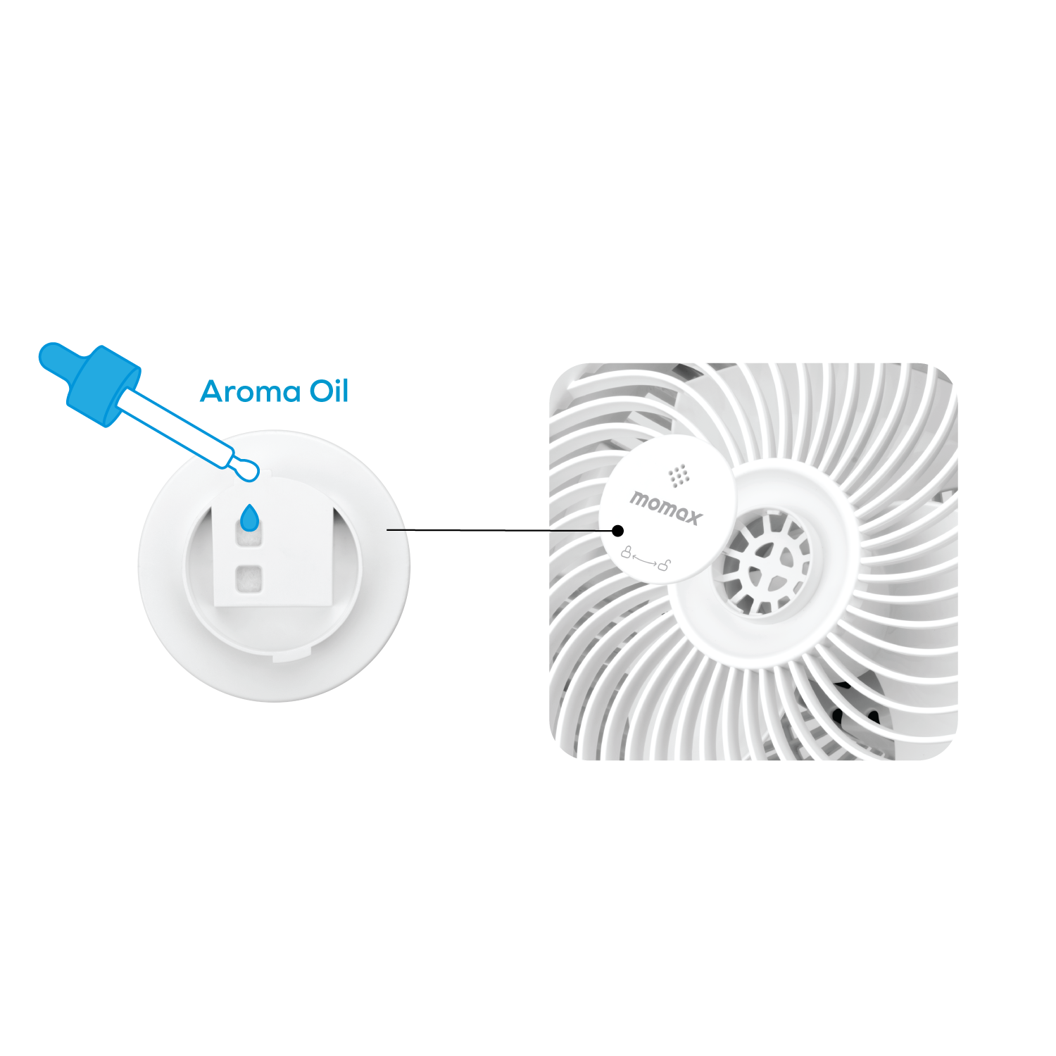 Momax Airoma Tower 3d Air Circulation Diffuser Tower Fan Momax Airoma Tower 3d Air Circulation Diffuser Tower Fan