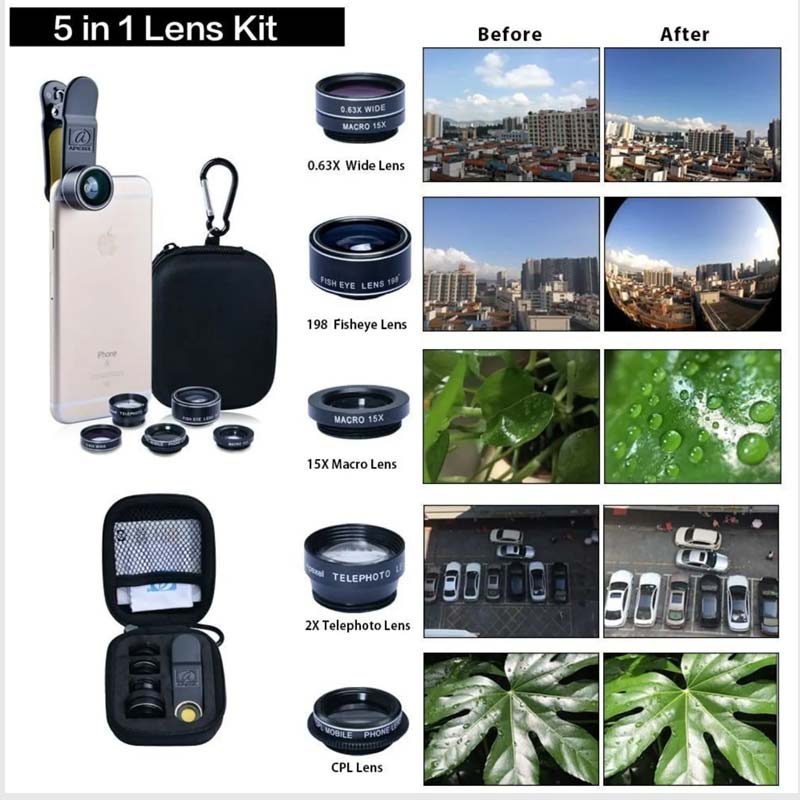 Deluxe 5 in 1 lens kit Deluxe 5 in 1 lens kit