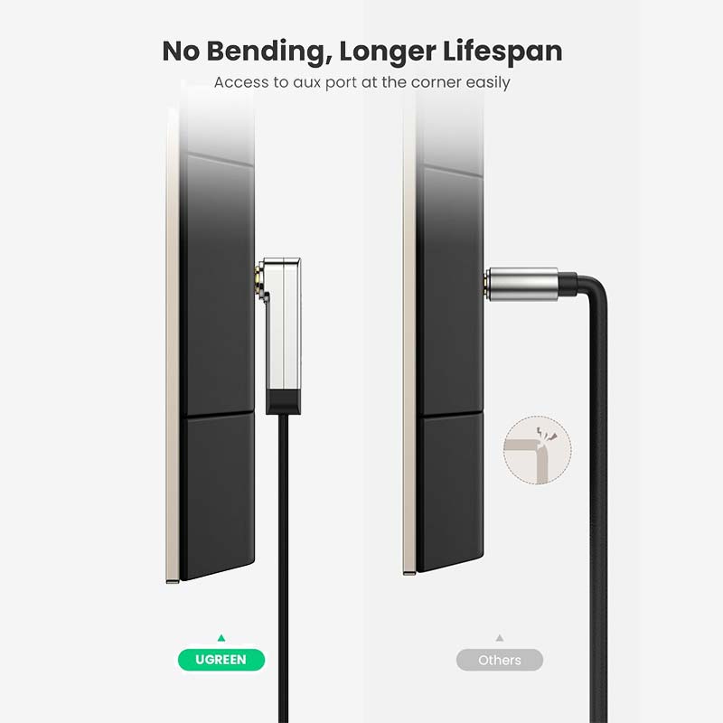 UGREEN 3.5mm Male to 3.5mm Male Straight to Angle Flat Cable 3M UGREEN 3.5mm Male to 3.5mm Male Straight to Angle Flat Cable 3M