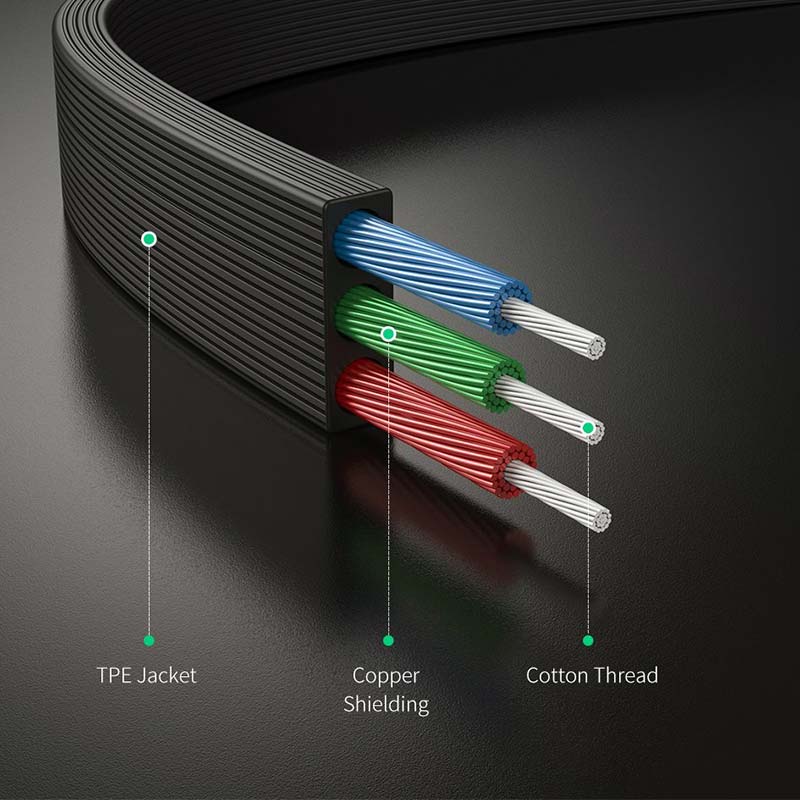 UGREEN 3.5mm Male to 3.5mm Male Straight to Angle Flat Cable 3M UGREEN 3.5mm Male to 3.5mm Male Straight to Angle Flat Cable 3M