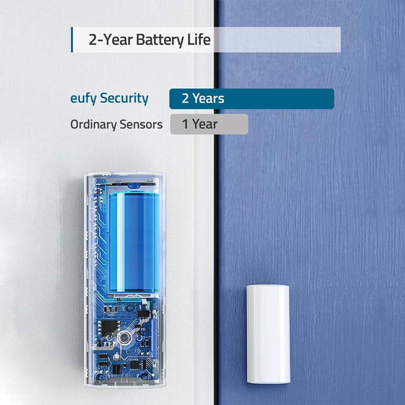 Anker Eufy Motion Sensor White-T8910021 Anker Eufy Motion Sensor White-T8910021